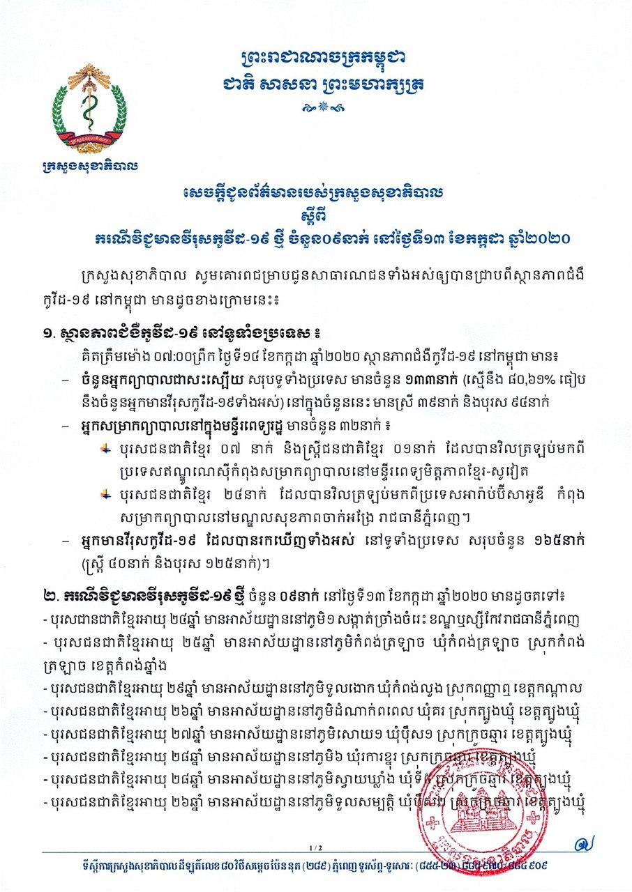 កម្ពុជាបន្តរកឃើញករណីវិជ្ជមានវីរុសកូវីដ១៩ ថ្មី ចំនួន ៩នាក់បន្ថែមទៀត