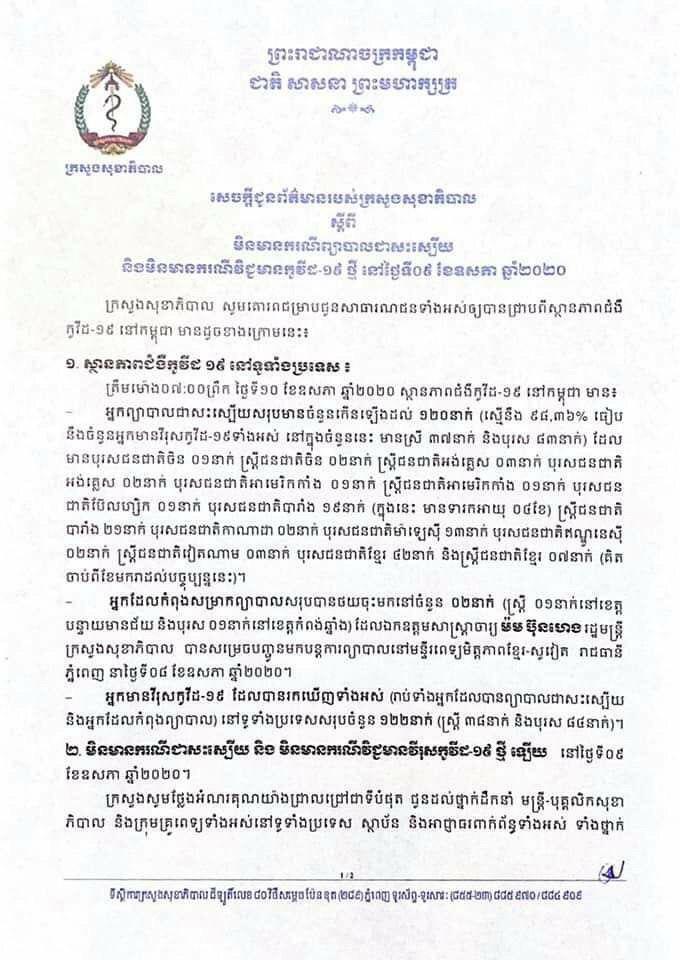 នៅថ្ងៃទី១០ ខែឧសភា ឆ្នាំ២០២០នេះក្រសួងសុខាភិបាល បានចេញសេចក្តីប្រកាសថា មិនមានករណីឆ្លងជំងឺកូវីដ១៩ ហើយក៏ពុំមានករណីជាសះស្បើយដែរ ខណៈអ្នកជំងឺកូវីដ១៩ បានជាសះស្បើយសរុបចំនួន១២០នាក់