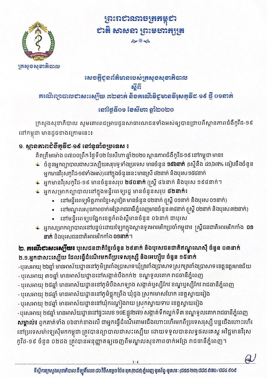 នៅថ្ងៃទី០២ ខែសីហា ឆ្នាំ២០២០នេះ មានអ្នកជំងឺកូវីដ១៩ ចំនួន ៣២នាក់បានជាសះស្បើយ ខណៈដែលមានអ្នកឆ្លងថ្មីចំនួន១នាក់ផងដែរ