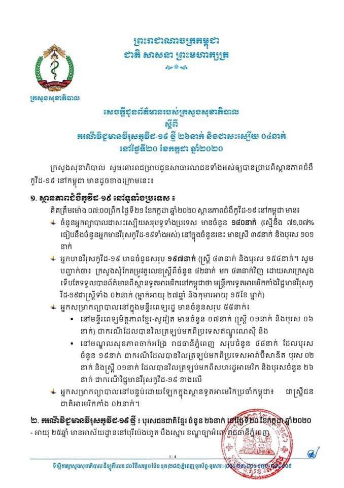 ក្រសួងសុខាភិបាលរកឃើញអ្នកឆ្លងជំងឺកូវីដថ្មី២៦នាក់ បន្ថែមទៀតនៅថ្ងៃទី២១ កក្កដានេះ