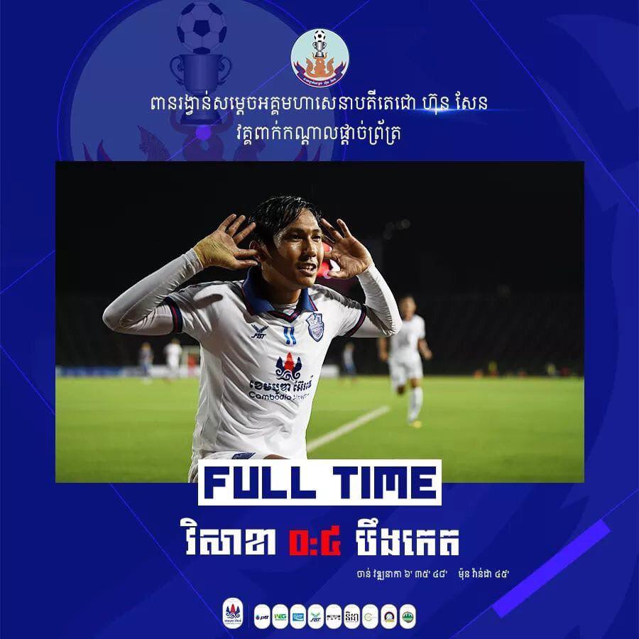 ៣គ្រាប់របស់ ចាន់ វឌ្ឍនាកា ជួយឲ្យក្រុមបឹងកេត ឡើងទៅវគ្គផ្តាច់ព្រ័ត្រ ពានរង្វាន់សម្តេចតេជោ ហ៊ុន សែន ឆ្នាំនេះ