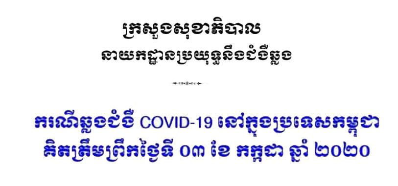 ថ្ងៃនេះក្រសួងសុខាភិបាលពុំរកឃេីញករណីជំងឺកូវីដ-១៩ ថ្មីទេ