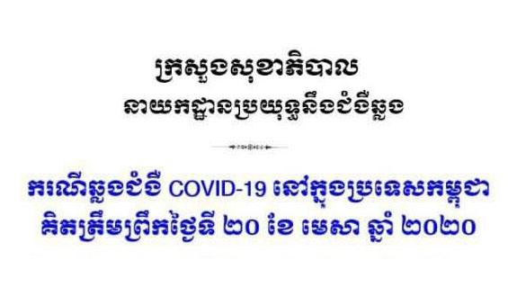 អ្នកជំងឺ COVID-19 មាន ២ករណីទៀតហើយបានជាសះស្បេីយ ដែរសរុបអ្នកជាកើនដល់ ១០៧នាក់ និងមិនមានករណីឆ្លងថ្មីទៀតទេ