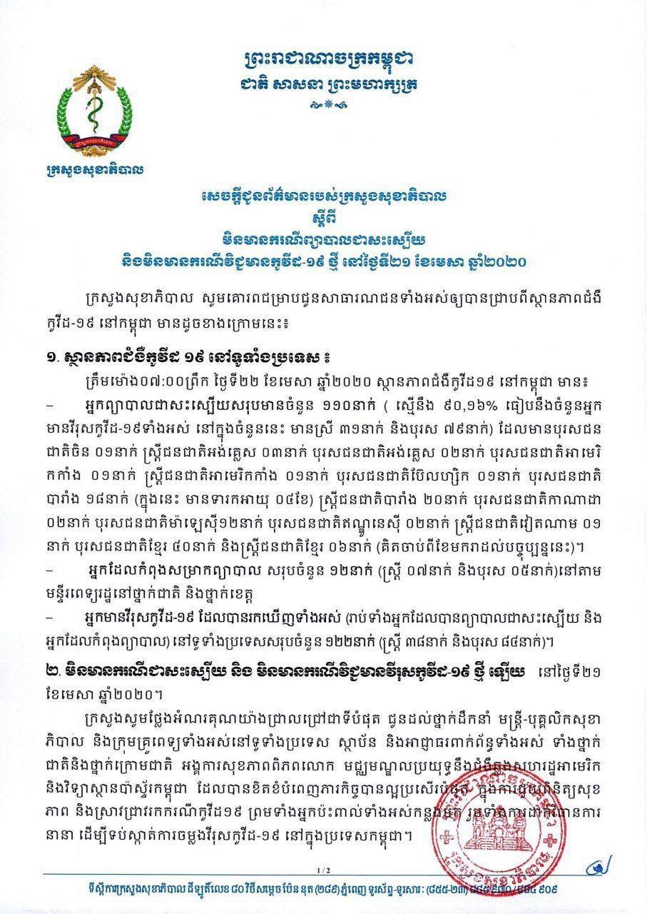 ស្ថានភាពជំងឺកូវីដ-១៩ នៅប្រទេសកម្ពុជា គិតត្រឹមថ្ងៃទី២២ ខែមេសា ឆ្នាំ២០២០