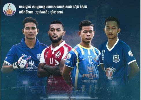 បឹងកេត និងវិសាខា ត្រូវជួបគ្នាវគ្គពាក់កណ្តាលផ្តាច់ព្រ័ត្រពានរង្វាន់សម្តេចតេជោ ហ៊ុន សែន ល្ងាចថ្ងៃស្អែក