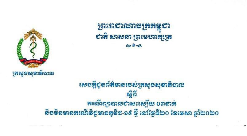 ក្រសួងសុខាភិបាល៖ អ្នកជំងឺកូវីដ១៩ ចំនូន០៣នាក់ទៀតហើយបានជាសះស្បើយ ដោយពុំមានករណីឆ្លងថ្មីនោះទេ