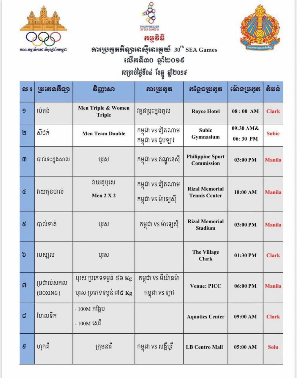 កម្មវិធីប្រកួតស៊ីហ្គេម លើកទី៣០ នៅប្រទេសហ្វីលីពីន សម្រាប់ថ្ងៃទី៤ ខែធ្នូ ដែលកម្ពុជាបន្តការប្រកួតលើ៩ប្រភេទកីឡា