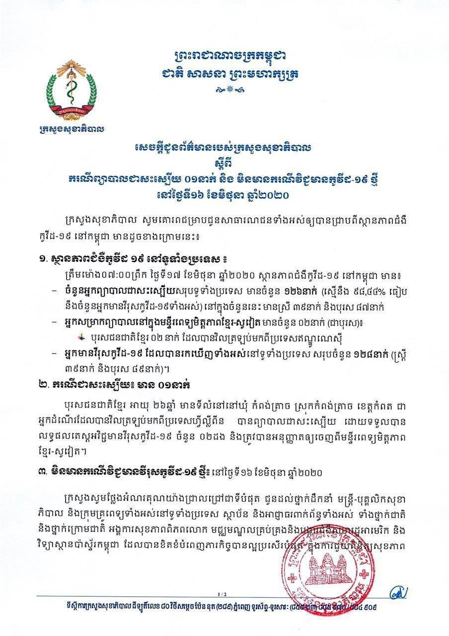 ថ្ងៃនេះក្រសួងសុខាភិបាល បានព្យាបាលឲ្យជាសះស្បេីយជំងឺកូវីដ-១៩ បានចំនួន ១នាក់ទៀតហើយ