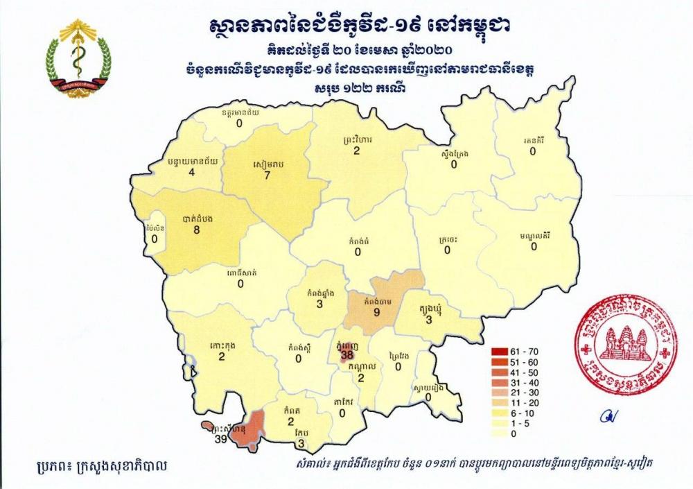 ស្ថានភាពនៃជំងឺកូវីដ-១៩ នៅកម្ពុជា គិតត្រឹមថ្ងៃទី២០ ខែមេសា ឆ្នាំ២០២០