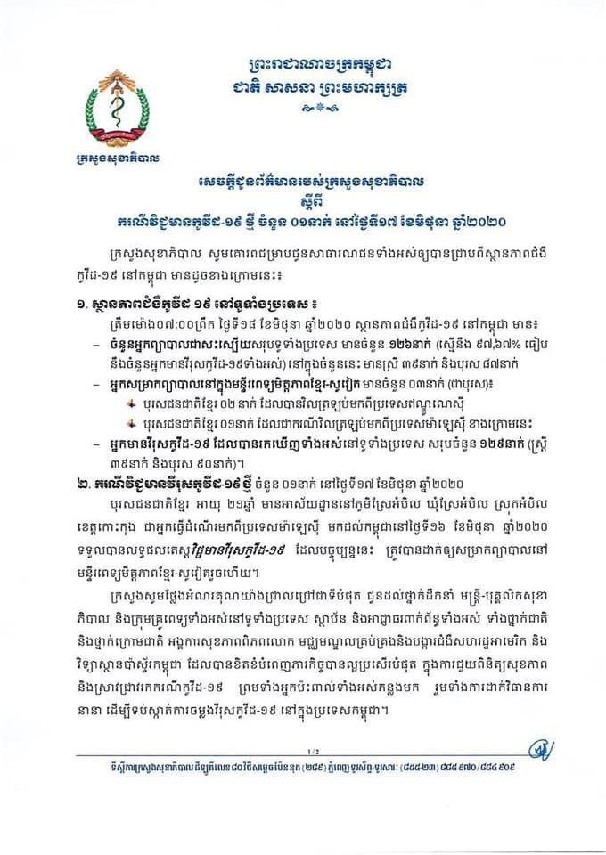 គិតត្រឹមម៉ោង ៧ព្រឹកនេះ កម្ពុជាមានអ្នកឆ្លងជំងឺកូវីដ ១៩ ថ្មី ចំនួន ០១នាក់ទៀត !