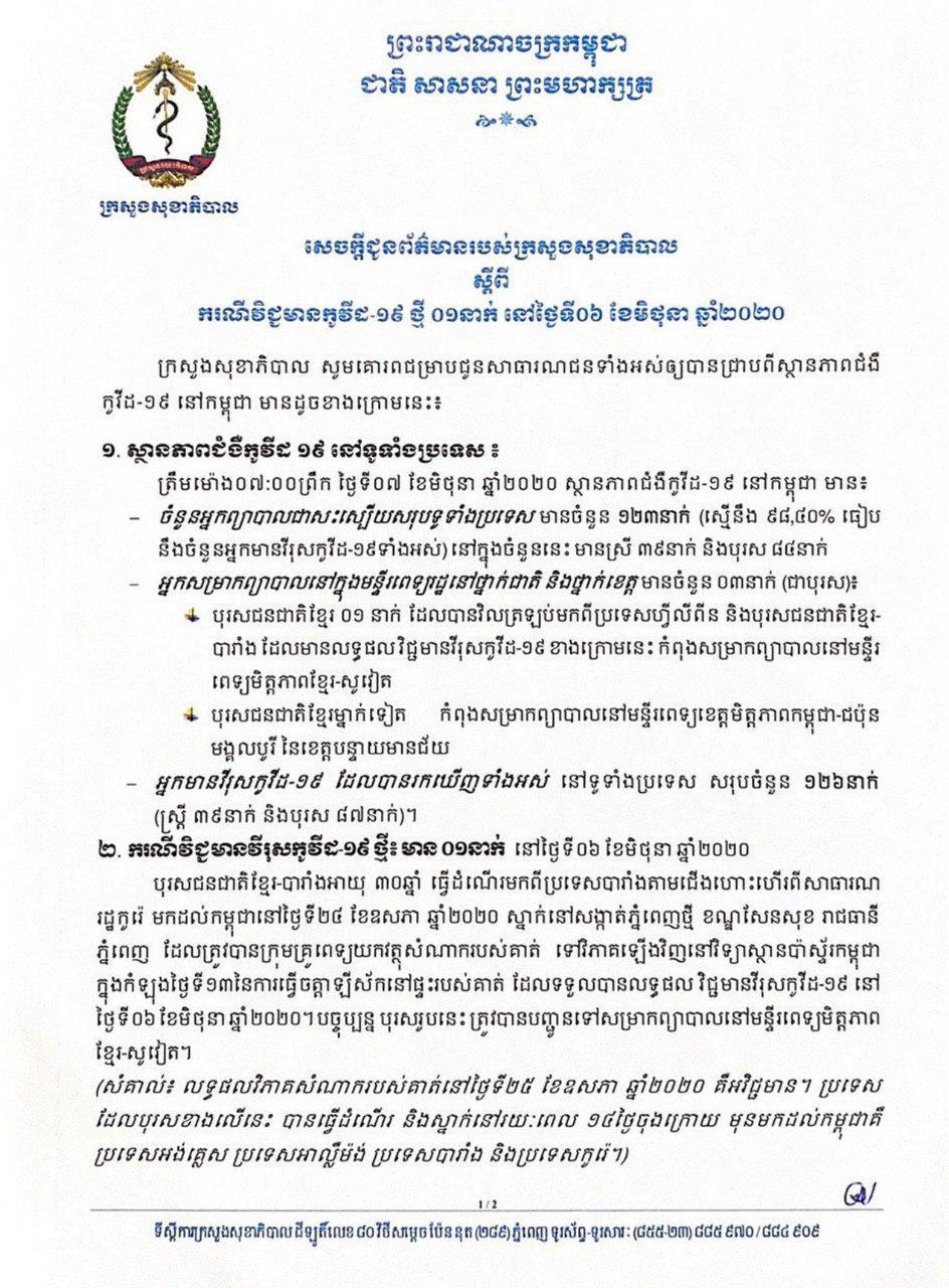 ក្រសួងសុខាភិបាល រកឃើញករណីវិជ្ជមានកូវីដ-១៩ មួយករណីថ្មី  ជាករណីនាំចូល គឺបុរសជនជាតិខ្មែរបារាំងអាយុ ៣០ឆ្នាំ