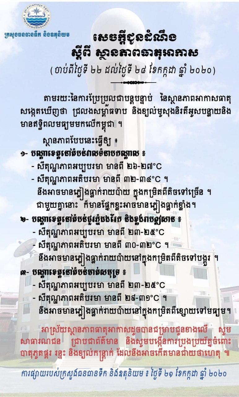 ស្ថានភាពធាតុអាកាសចាប់ពីថ្ងៃទី២២ ដល់ថ្ងៃទី២៨​ កក្កដា ឆ្នាំ២០២០