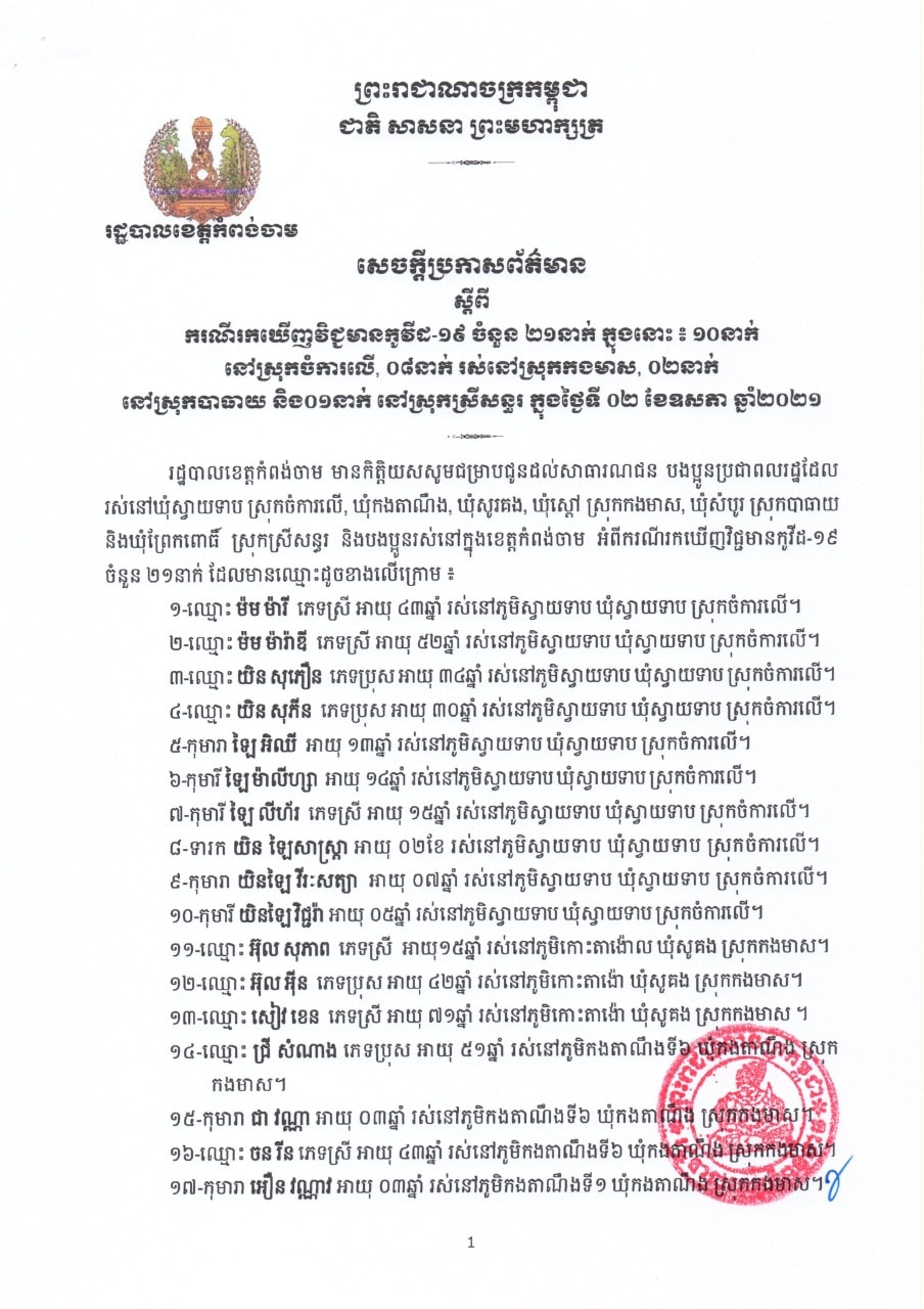 ខេត្តកំពង់ចាម រកឃើញវិជ្ជមានកូវីដ-១៩ ចំនួន ២១នាក់