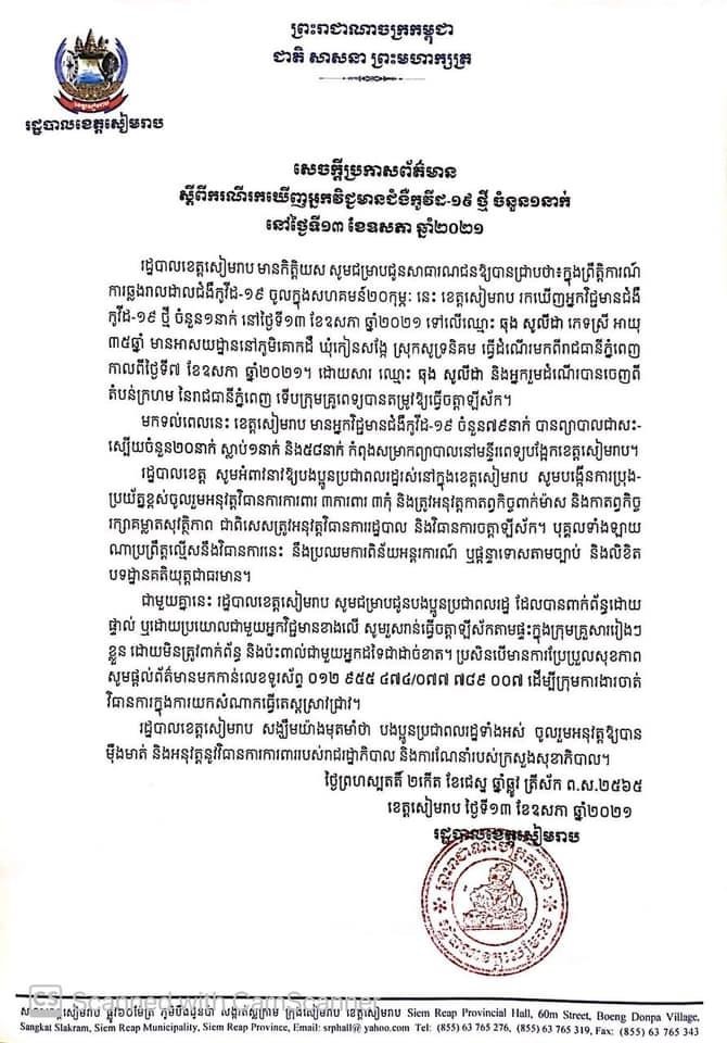 ខេត្តសៀមរាប មានអ្នកវិជ្ជមានកូវីដ-១៩ ចំនួន៧៩នាក់ បានព្យាបាលជាសះស្បើយចំនួន២០នាក់ ស្លាប់១នាក់ និង៥៨នាក់ កំពុងសម្រាកព្យាបាល