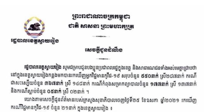 ខេត្តស្វាយរៀងរកឃើញអ្នកវិជ្ជមានកូវីដ-១៩ ចំនួន ២១នាក់ក្នុងរយៈពេល២៤ម៉ោងចុងក្រោយ