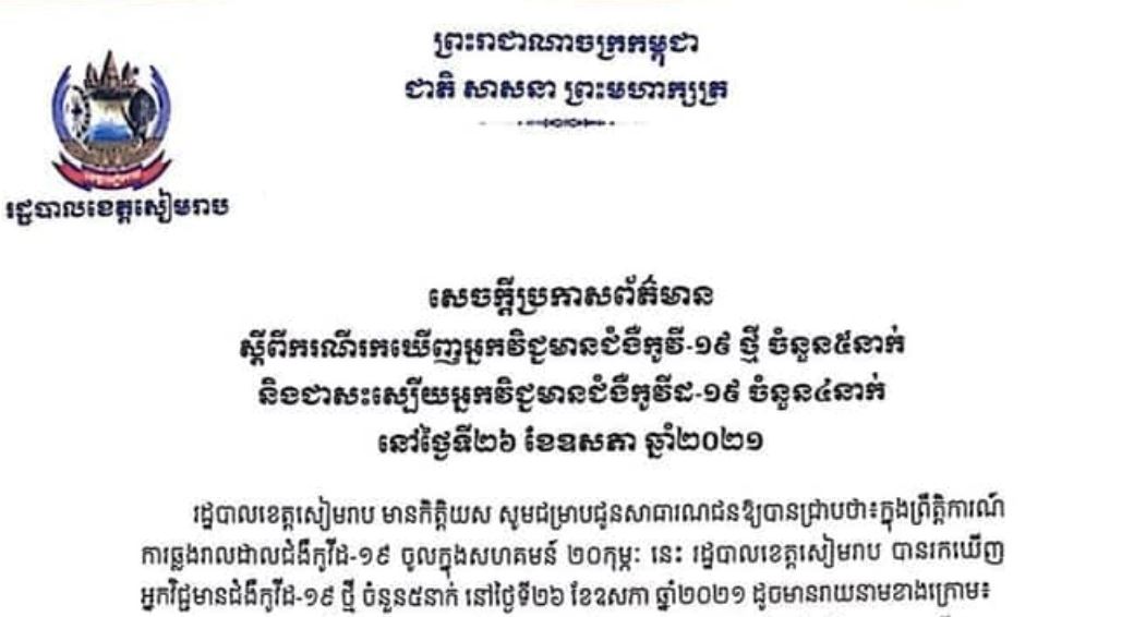 ខេត្តសៀមរាបរកឃើញអ្នកវិជ្ជមានជំងឺកូវី-១៩ ថ្មី ចំនួន ៥នាក់ និងជាសះស្បើយអ្នកវិជ្ជមានជំងឺកូវីដ-១៩ ចំនួន ៤នាក់ ក្នុងរយៈពេល ២៤ម៉ោងចុងក្រោយ
