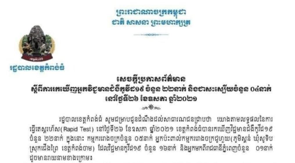 ខេត្តកំពង់ធំ រកឃើញករណីវិជ្ជមានកូវីដ-១៩ ចំនួន ២២នាក់ និងជាសះស្បើយ ៤នាក់ក្នុងរយៈពេល ២៤ម៉ោងចុងក្រោយ
