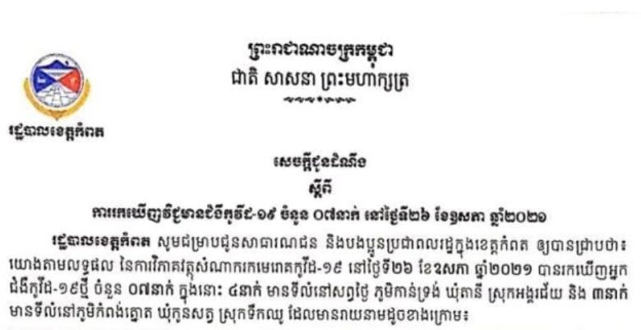 ខេត្តកំពត រកឃើញអ្នកវិជ្ជមានកូវីដ-១៩ ចំនួន ៧នាក់ក្នុងរយៈពេល ២៤ម៉ោងចុងក្រោយ