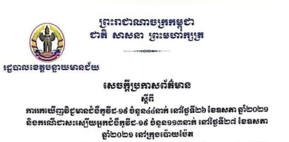 ខេត្តបន្ទាយមានជ័យ រកឃើញករណីវិជ្ជមានកូវីដ-១៩ ចំនួន ៤៤នាក់ និងជាសះស្បើយ ១១៣នាក់ ក្នុងរយៈពេល ២៤ម៉ោងចុងក្រោយ
