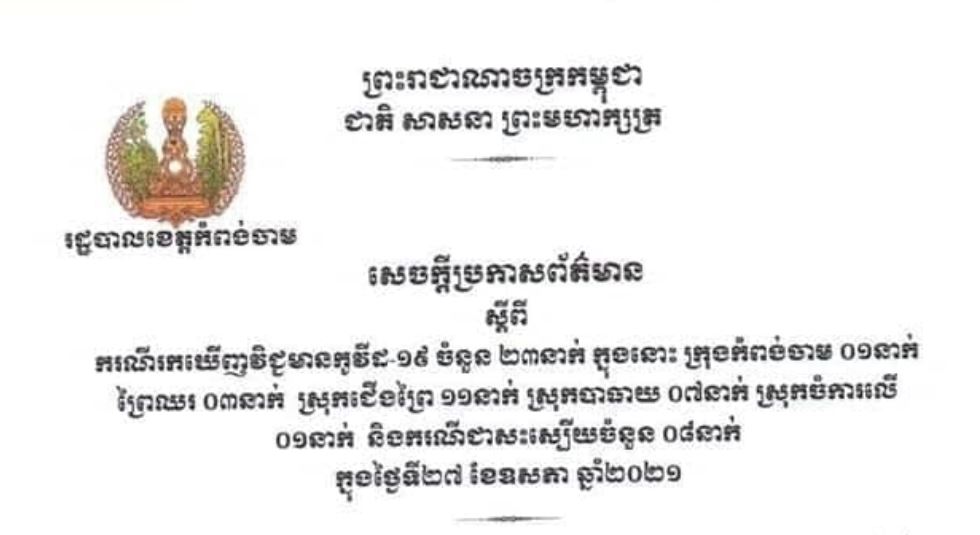 ខេត្តកំពង់ចាមរកឃើញអ្នកវិជ្ជមានកូវីដ-១៩ ចំនួន ២៣នាក់បន្ថែមទៀត និងមានអ្នកជាសះស្បើយ ៨នាក់ក្នុងរយៈពេល ២៤ម៉ោងចុងក្រោយ