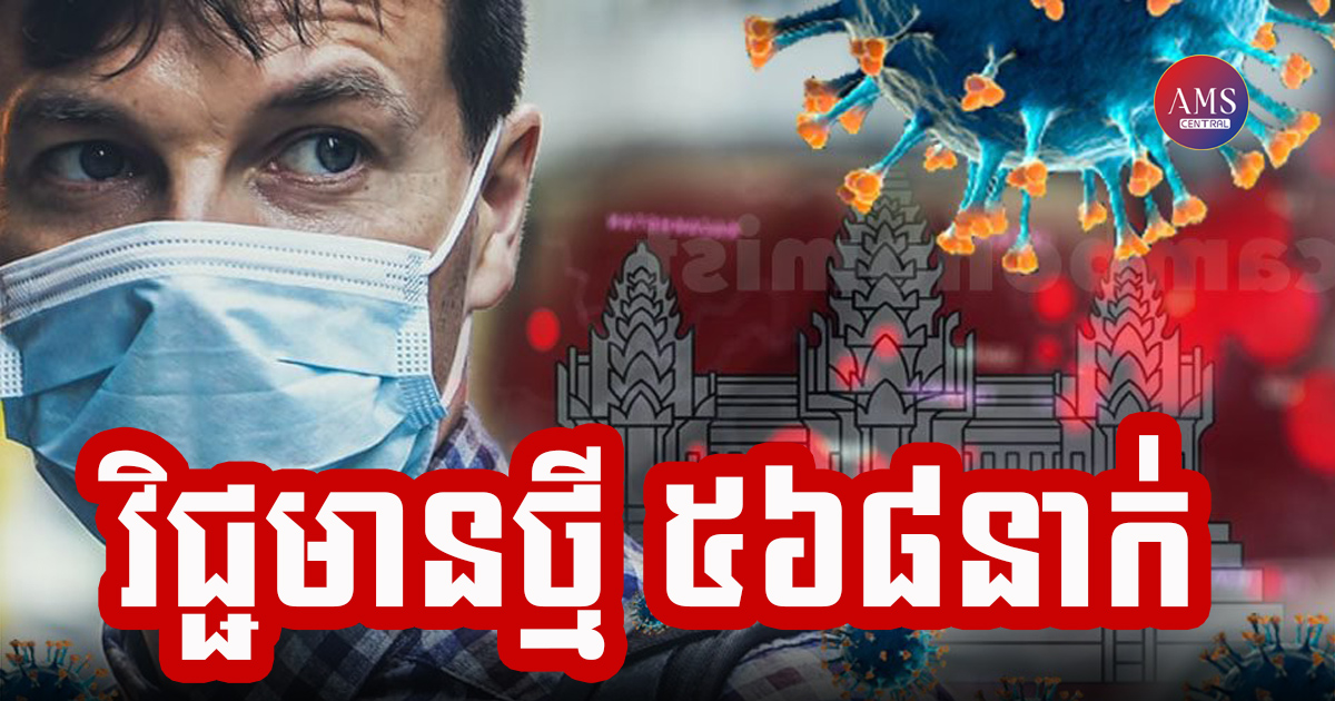 កម្ពុជារកឃើញអ្នកឆ្លងជំងឺកូវីដ-១៩ ចំនួន ៥៦៨នាក់បន្ថែមទៀតនៅថ្ងៃនេះ ជាមួយនឹងអ្នកជាសះស្បើយ ៦៦៣នាក់