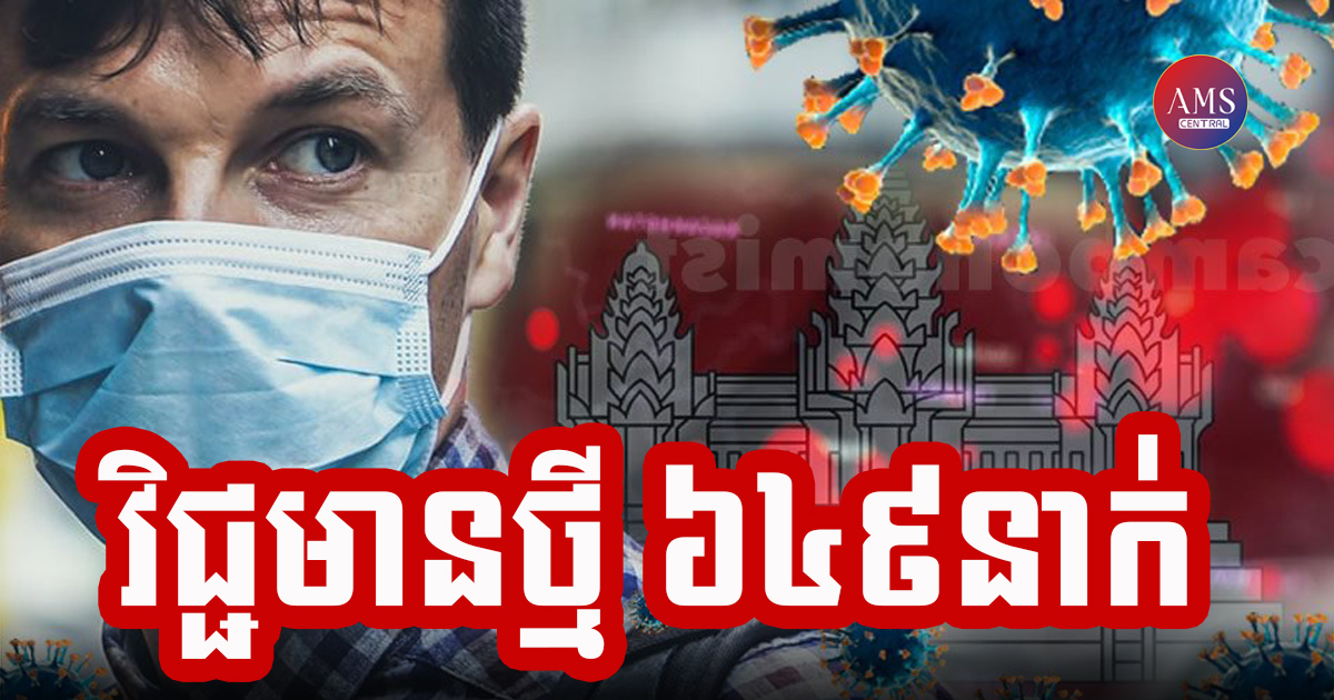 កម្ពុជារកឃើញអ្នកឆ្លងជំងឺកូវីដ-១៩ ចំនួន ៦៤៩នាក់បន្ថែមទៀតនៅថ្ងៃនេះ ជាមួយនឹងអ្នកជាសះស្បើយ ៦២៦នាក់