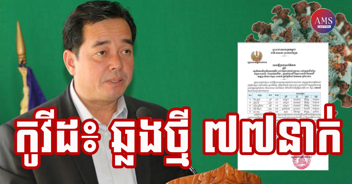 ខេត្តកំពង់ចាម រកឃើញអ្នកវិជ្ជមានកូវីដ-១៩ ចំនួន ៧៧នាក់បន្ថែមទៀតក្នុងរយៈពេល ២៤ម៉ោងចុងក្រោយ