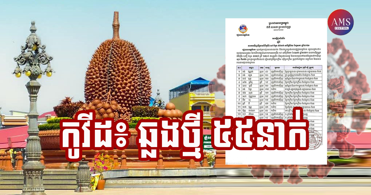 ថ្ងៃនេះអាជ្ញាធរខេត្តកំពត រកឃើញអ្នកឆ្លងជំងឺកូវីដចំនួន ៥៥នាក់ទៀត