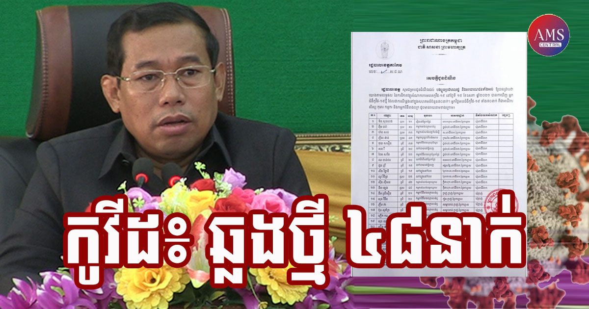 ខេត្តតាកែវ រកឃើអ្នកឆ្លងកូវី-១៩ ចំនួន ៤៨នាក់ថ្មីបន្ថែមទៀត