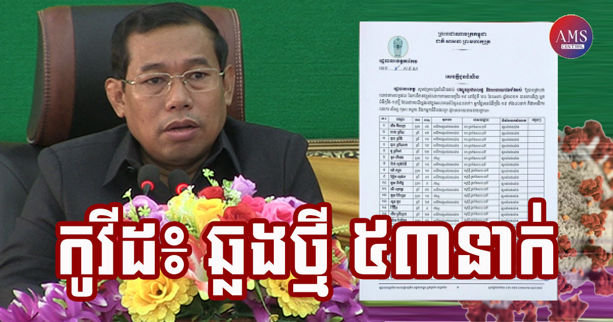 ខេត្តតាកែវ រកឃើអ្នកឆ្លងកូវី-១៩ ចំនួន ៥៣នាក់ថ្មីបន្ថែមទៀតក្នុងរយៈពេល ២៤ម៉ោងចុងក្រោយ