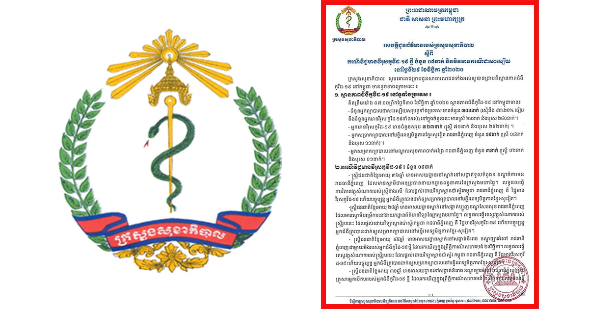 ព្រះរាជក្រឹត្យ ផ្ទេរ និងតែងតាំង ប្រធាន អនុប្រធាន និងចៅក្រម ៨៩រូប