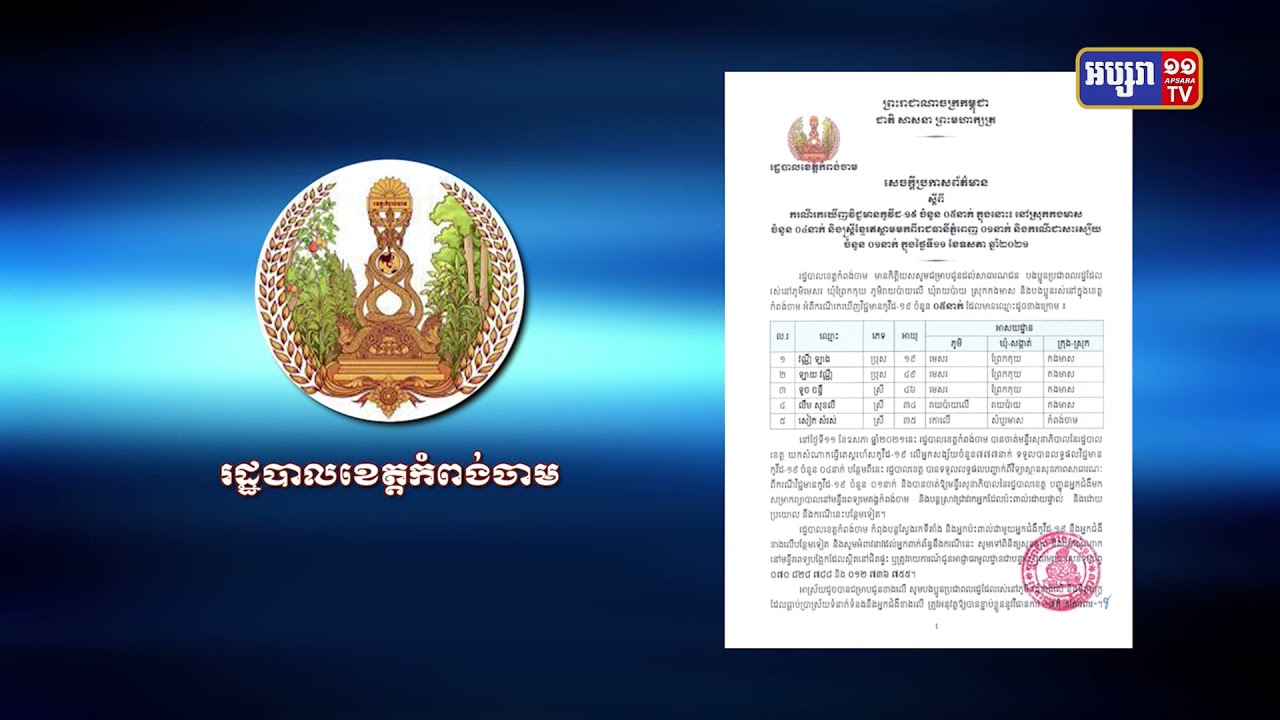 កំពង់ចាម រកឃើញករណីវិជ្ជមានកូវីដថ្មី៥នាក់ (Video Inside)