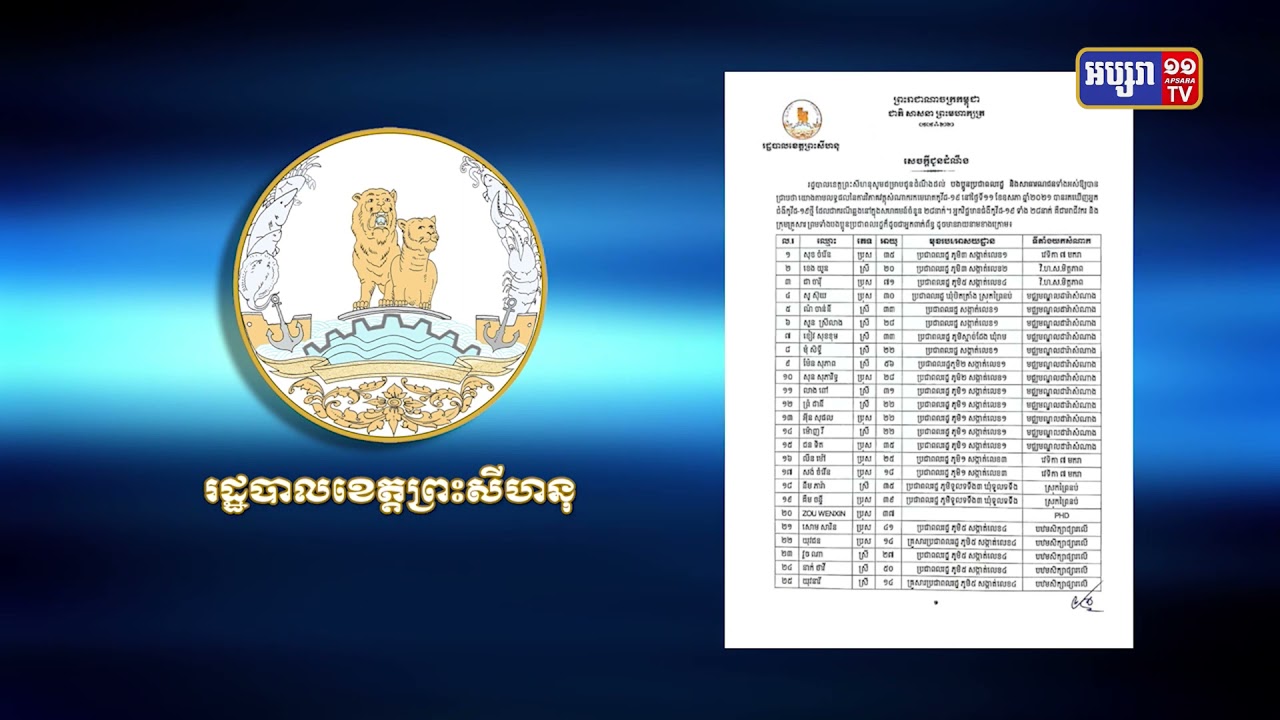 ខេត្តព្រះសីហនុ រកឃើញអ្នកឆ្លងថ្មី២៨នាក់ (Video Inside)