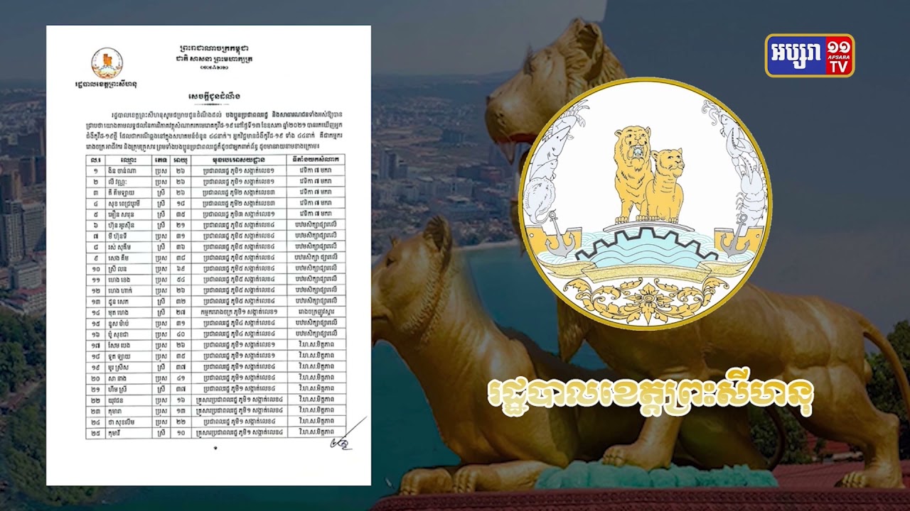 ខេត្តព្រះសីហនុ រកឃើញអ្នកឆ្លងថ្មី៤៤នាក់ (Video Inside)