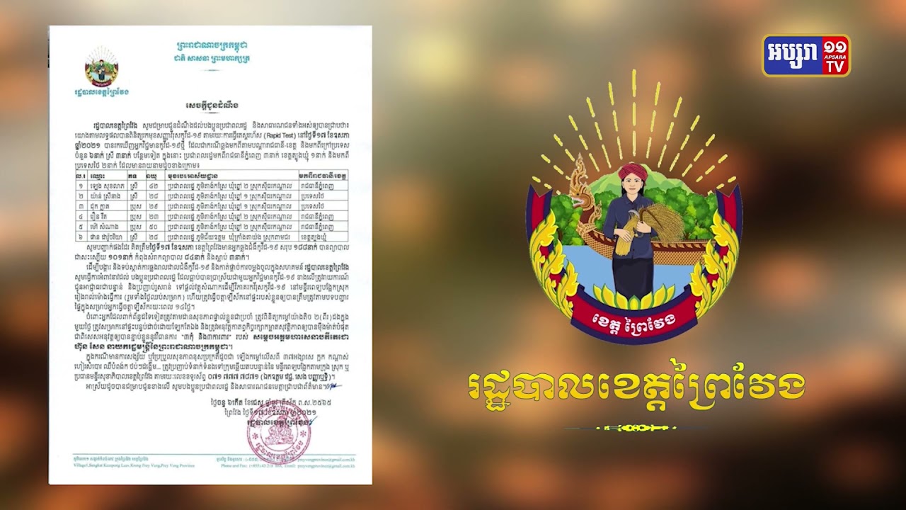 ខេត្តព្រៃវែង រកឃើញការឆ្លងកូវីដ១៩ថ្មីចំនួន៦នាក់ (Video Inside)