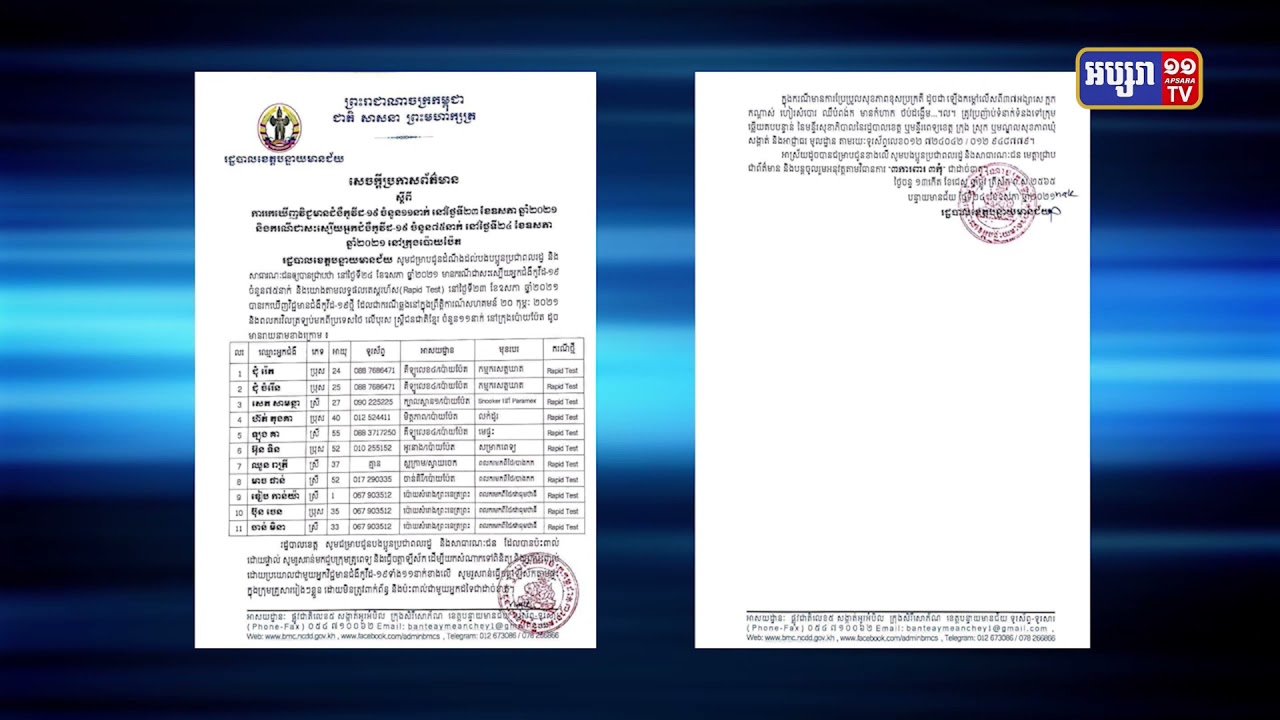 ខេត្តបន្ទាយមានជ័យ រកឃើញអ្នកឆ្លងថ្មី១១នាក់ (Video Inside)