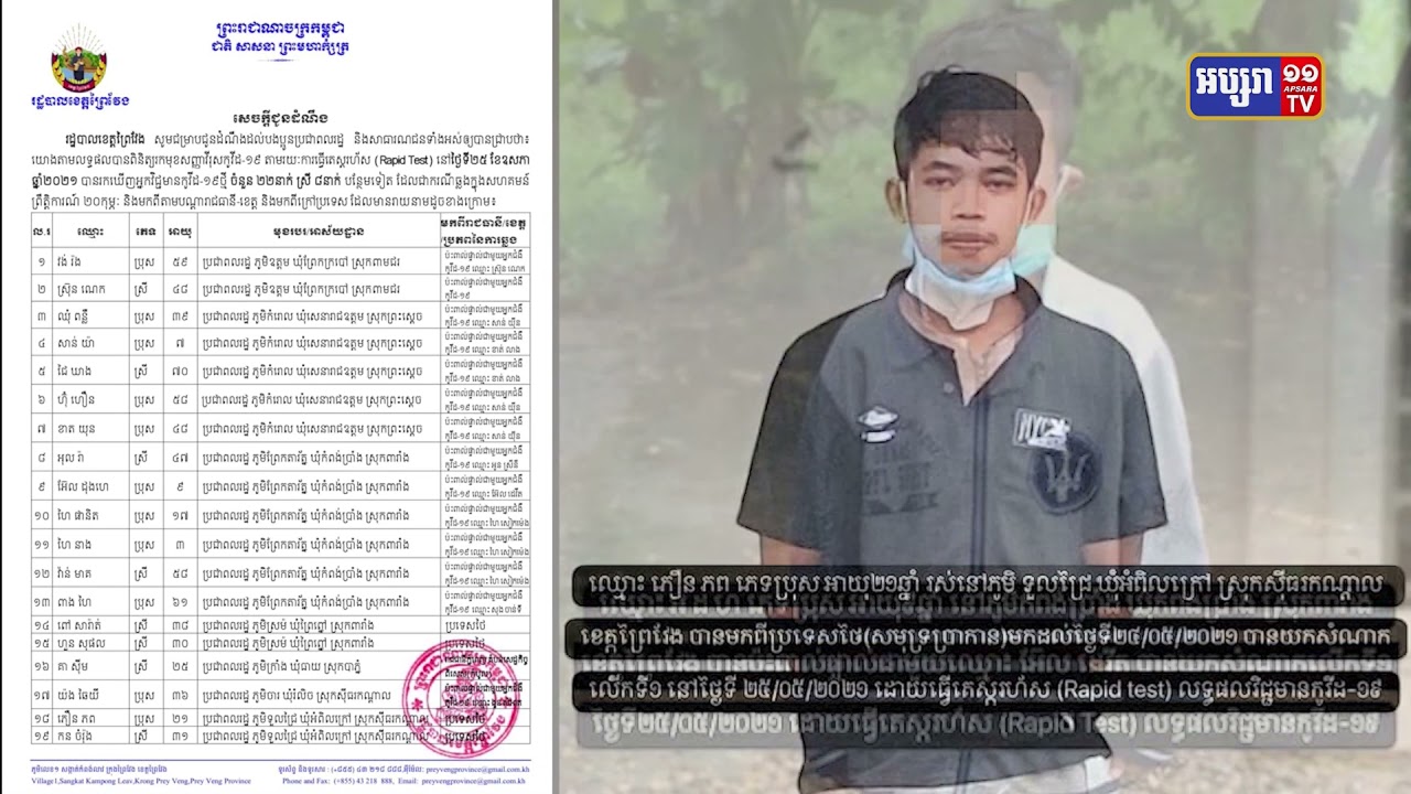 ខេត្តព្រៃវែង មានអ្នកឆ្លងថ្មី២២នាក់ (Video Inside)