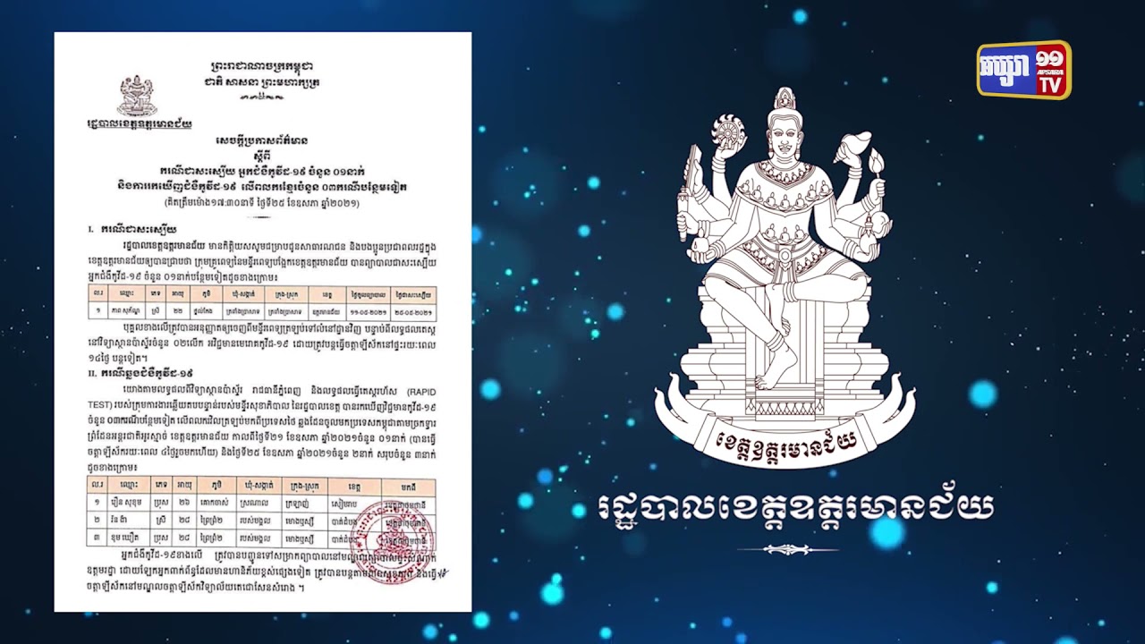 ខេត្តឧត្តរមានជ័យ មានករណីឆ្លង៣នាក់ (Video Inside)