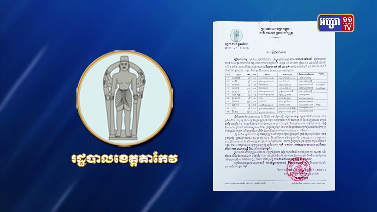 ខេត្តតាកែវ រកឃើញអ្នកឆ្លងថ្មី១១នាក់ (Video Inside)