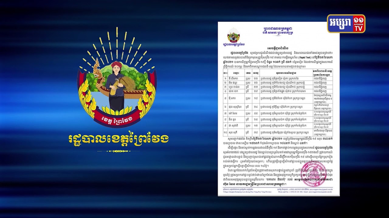 ខេត្តព្រៃវែង មានអ្នកឆ្លងកូវីដ១៩ថ្មីចំនួន១០នាក់ (Video Inside)