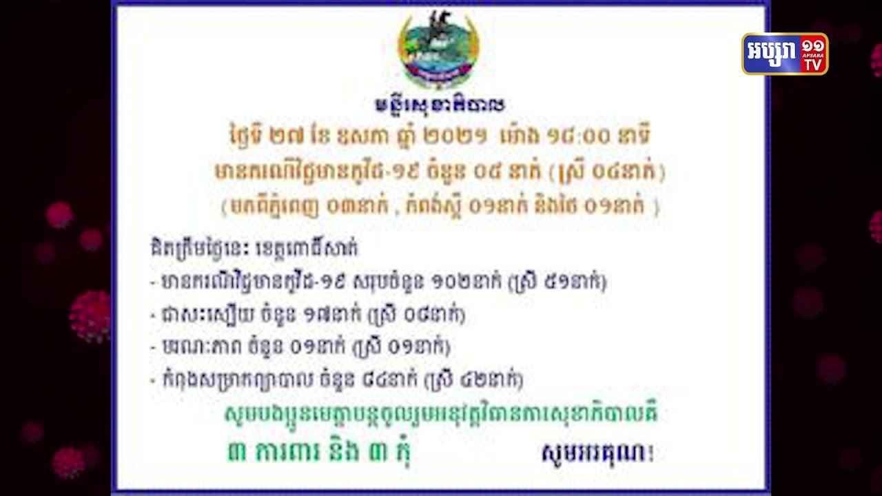 ខេត្តពោធិ៍សាត់ រកឃើញករឆ្លងថ្មី ចំនួន៥នាក់ (Video Inside)