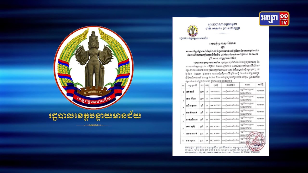 ខេត្តបន្ទាយមានជ័យ រកឃើញការឆ្លងថ្មី ចំនួន៣៦នាក់ (Video Inside)