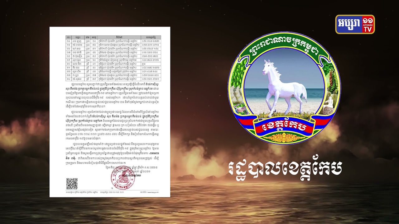 ខេត្តកែប រកឃើញអ្នកឆ្លងថ្មីចំនួន៣៤នាក់ (Video Inside)