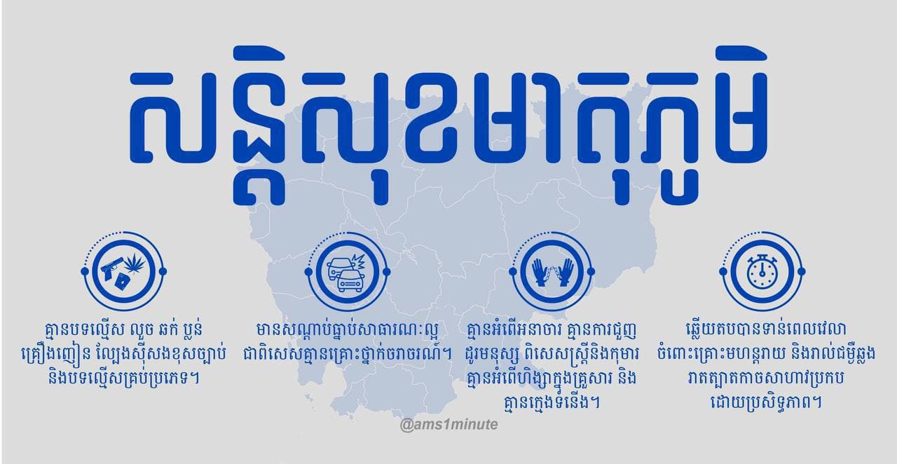 របាយការណ៍សន្តិសុខមាតុភូមិ ប្រចាំថ្ងៃទី២ ឧសភា ២០២១