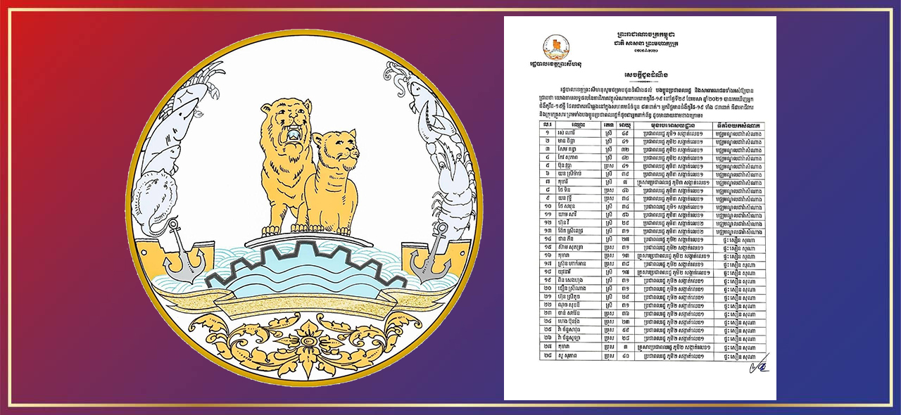 រដ្ឋបាលខេត្តព្រះសីហនុ ផ្អាកជាបណ្តោះអាសន្នដំណើរការអាជីវកម្មលក់ដូរនៅផ្សារកងកេង និងការលក់ដូរប្រមូលផ្តុំ នៅជាប់ផ្សារកងកេង