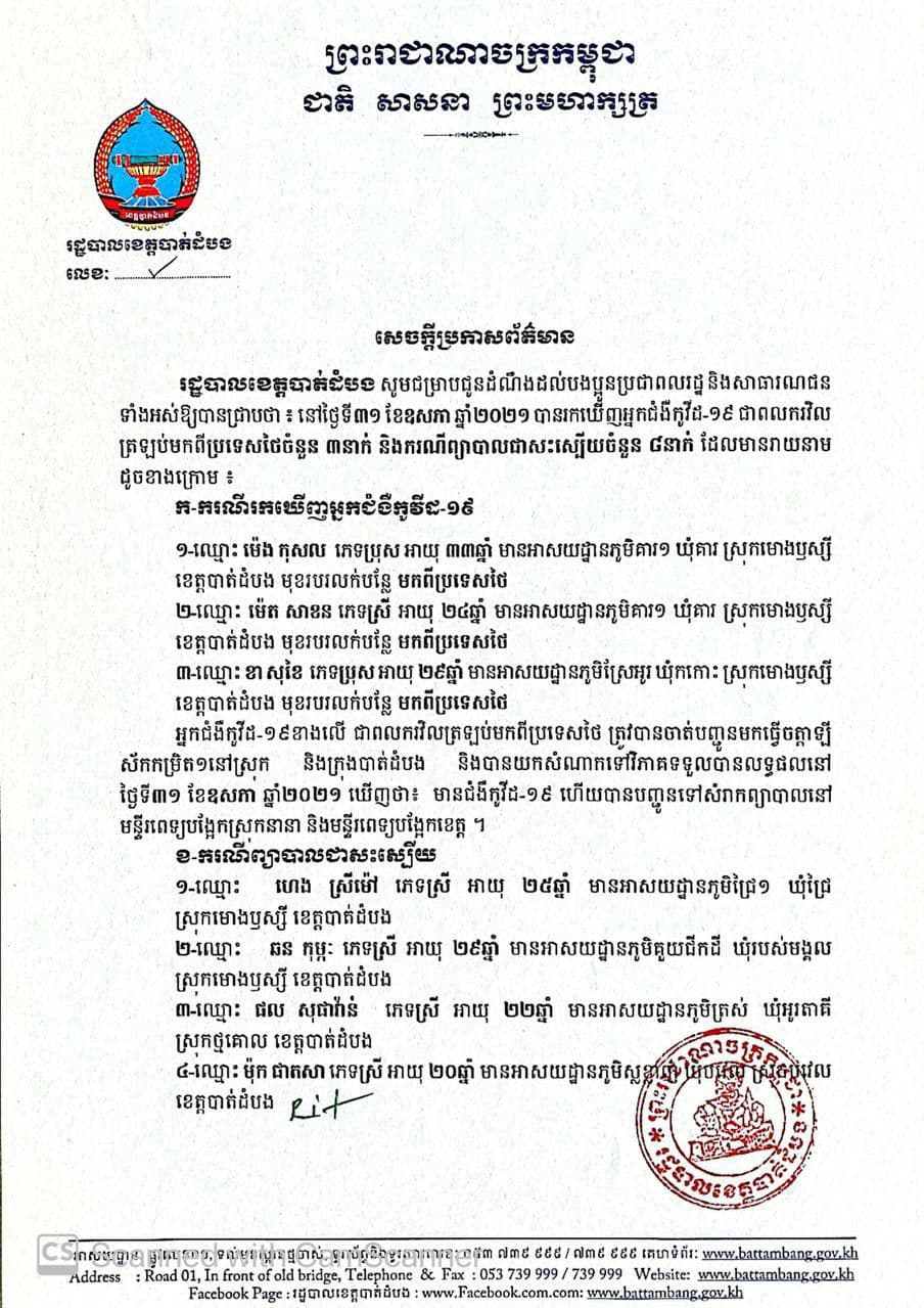 រដ្ឋបាលខេត្តបាត់ដំបង រកឃើញនូវករណីវិជ្ជមានកូវីដ-19 ចំនួន ០៣នាក់ ថ្មីបន្ថែមទៀត និង បានព្យាបាលជាសះស្បើយចំនួន០៨នាក់នៅថ្ងៃទី៣១ខែឧសភានេះ
