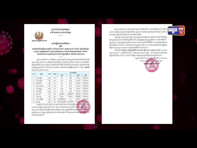 ខេត្តកំពង់ចាម រកឃើញអ្នកឆ្លងថ្មី១០នាក់ (Video Inside)