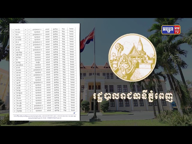 ការឆ្លងចូលក្នុងរាជធានីកើន៤៨ករណី ច្រើនជាងម្សិលមិញ (Video inside)