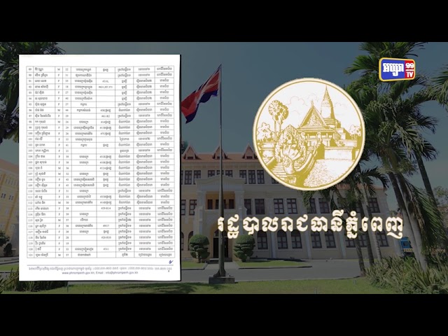 រាជធានីភ្នំពេញ មានការឆ្លងថ្មី ១៩២ករណី កើនជាងម្សិលមិញ (Video Inside)