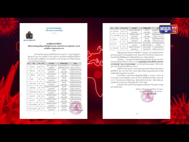 ខេត្តកំពង់ធំ មានការឆ្លងថ្មី ចំនួន១៦នាក់ (Video Inside)